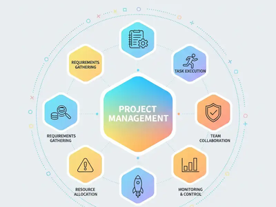 مدیریت پروژه: راهنمای جامع از صفر تا صد برای موفقیت در پروژه‌ها