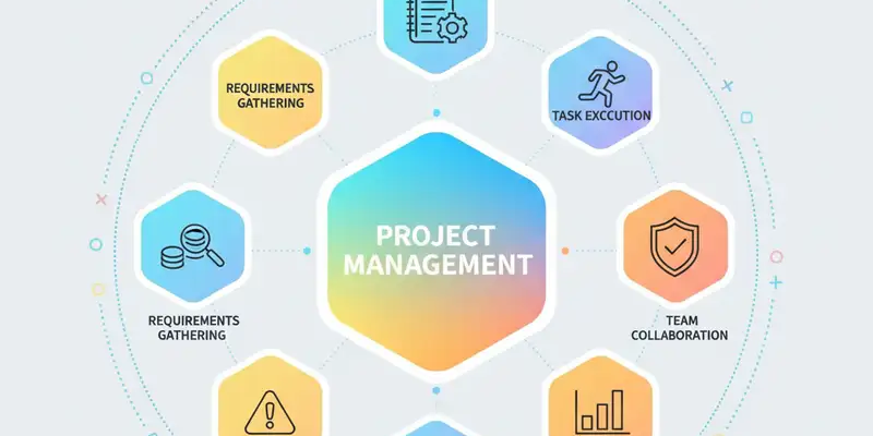 مدیریت پروژه: راهنمای جامع از صفر تا صد برای موفقیت در پروژه‌ها